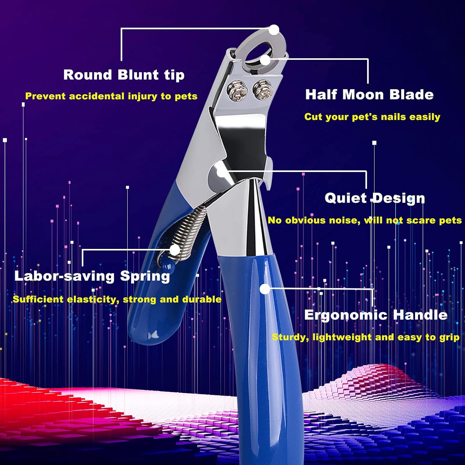 Dog Cat Nail Clippers, Professional Pet Claw Trimmer, Free Nail File, Stainless Steel Razor Sharp Blade Dog Toes Cutter Grooming Tools for Small Medium Large Animal Pets Blue