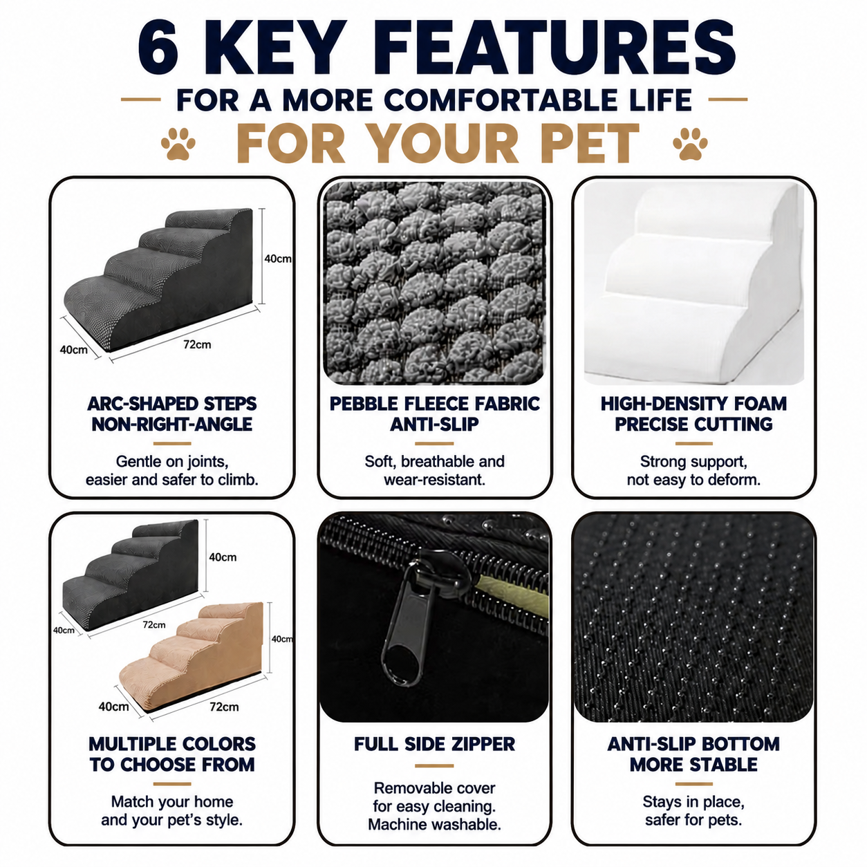 Orthopedic Foam Pet Stairs with Washable Cover – Safe 2, 3, & 4 Tier Dog Ramp for Bed & Couch Access, Gentle Slope for Puppies, Small Breeds, and Senior Pets Needing Joint Relief (Grey, 2Tier)