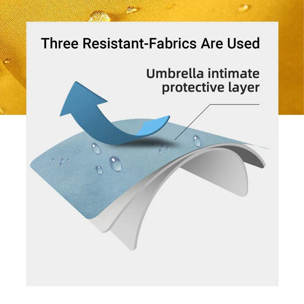 Waterproof Four Corner Pet Raincoats In Large Medium And Small Sizes Are Suitable For Dogs - Blue - XL