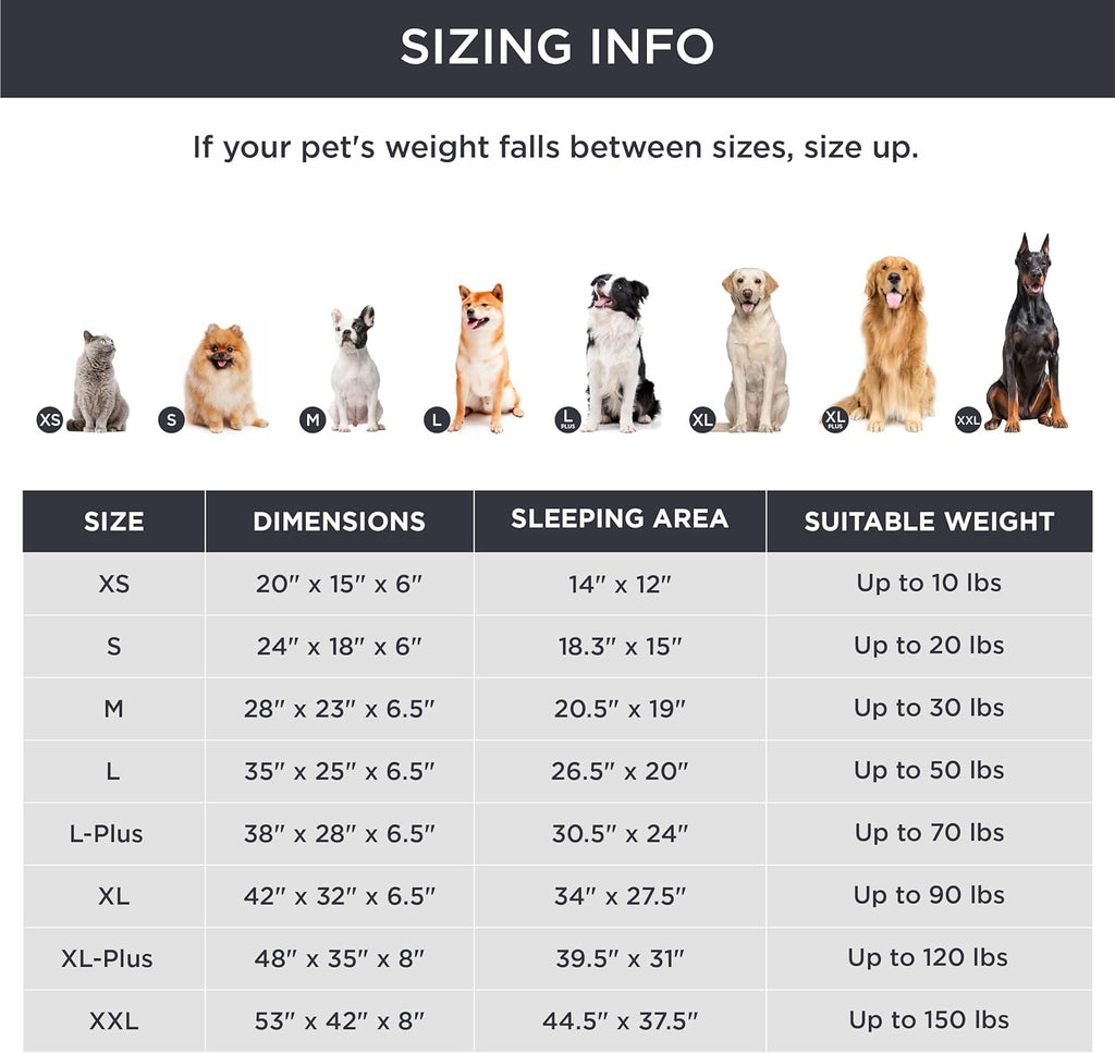 Grey Waterproof Egg-Crate Foam Therapeutic Pet Sofa Bed and Fleece Lounge (XL Size 110 x 82 x 17 CM) - Low Entry, High Bolster Support & Zipper Removable Cover