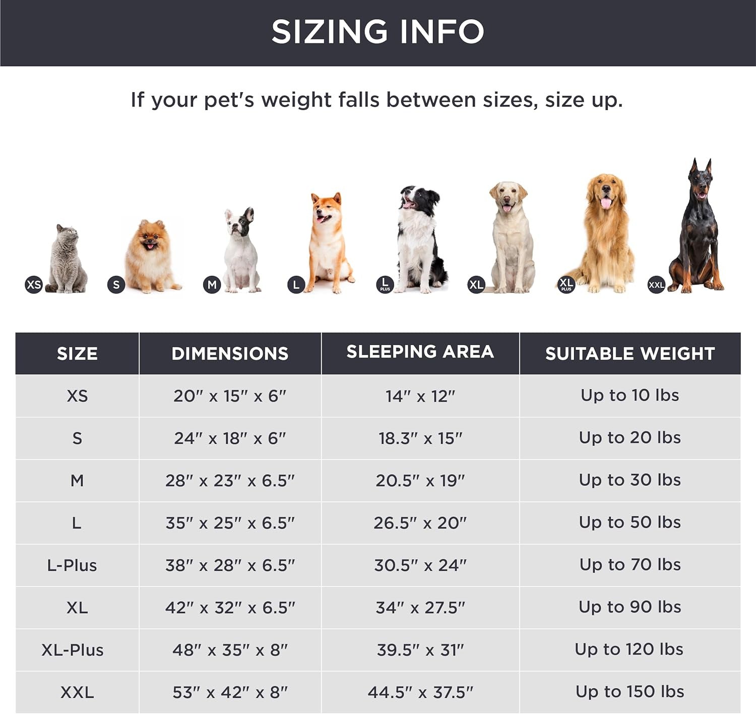 Brown Waterproof Egg-Crate Foam Therapeutic Pet Sofa Bed and Fleece Lounge (XL Size 110 x 82 x 17 CM) - Low Entry, High Bolster Support & Zipper Removable Cover
